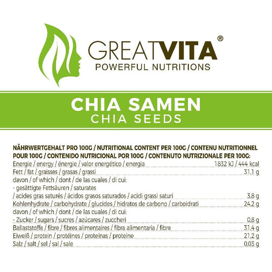 GreatVita Natural Chia Seeds 1 kg