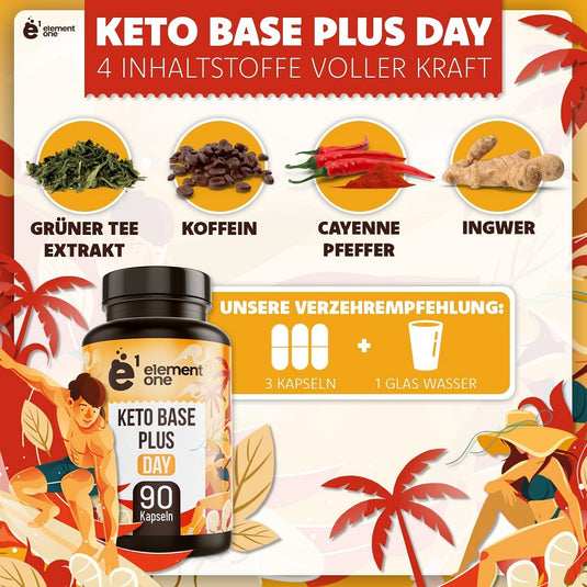 اليمنت ون كيتو بيس بلس داي 90 كبسولة - element one Keto Base Plus Day 90 Caps