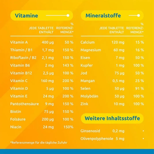 سوبرادين فيتال 50+ لكبار السن 90 قرص - Supradyn Vital 50+ Ginseng & Olive Extract 90 Tab