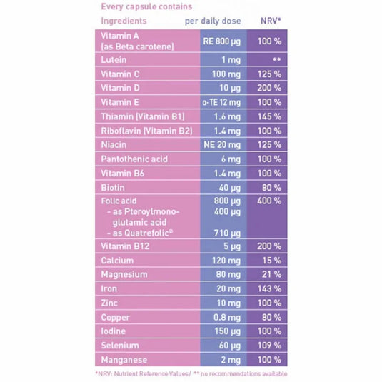أميتامين فيرتيل اف مرحلة أولى 30 كبسولة - Amitamin fertil F phase 1 - 30 Caps - GermanVit - Saudi arabia