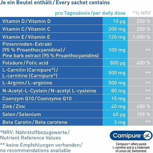 أميتامين فيرتيلسان ام 30 كيس - Amitamin fertilsan M 30 Sachets - GermanVit - Saudi arabia