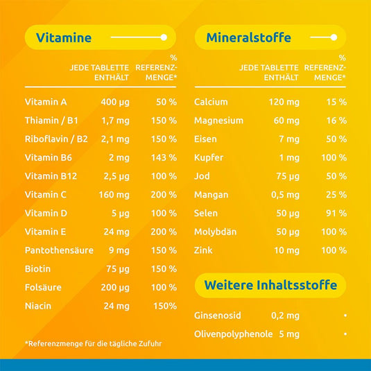 سوبرادين فيتال 50+ لكبار السن 30 قرص فوار - Supradyn Vital 50+ Ginseng & Olive Extract 30 Eff. Tab - GermanVit - Saudi arabia