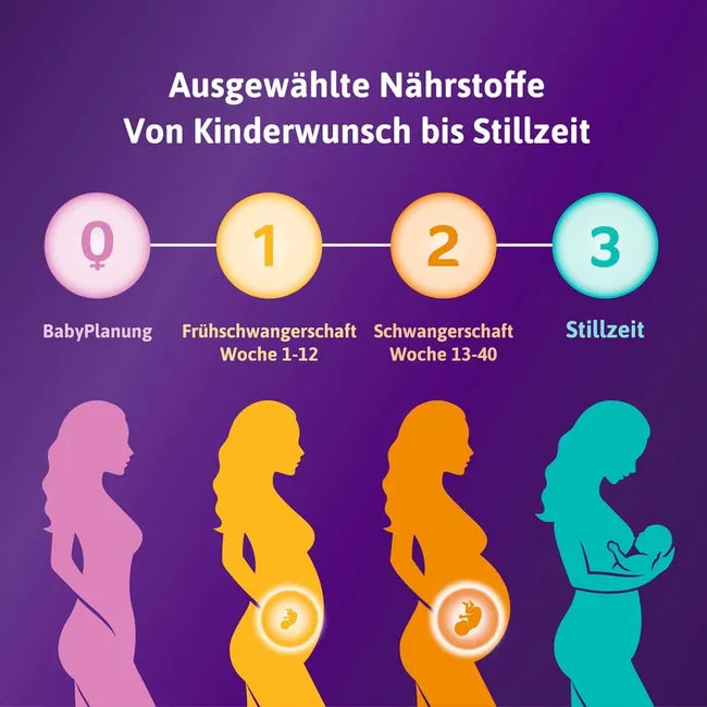 Femibion 1 Early Pregnancy 56 Tablets