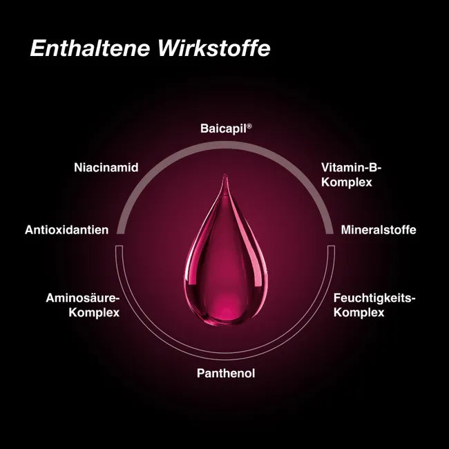Orthomol Hair Solution 100 ml