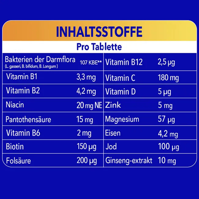 Bion3 Energy 90 Tablets
