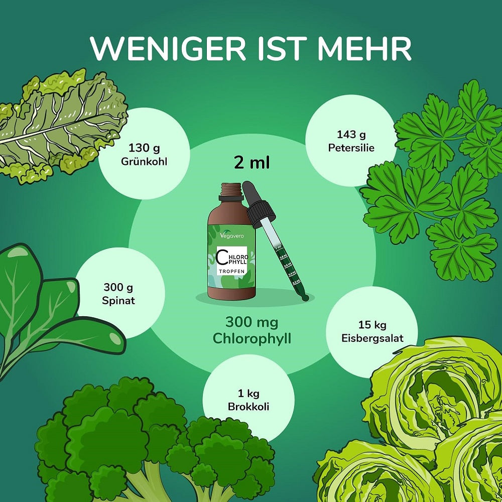 Vegavero Chlorophyll Drops 60 ml