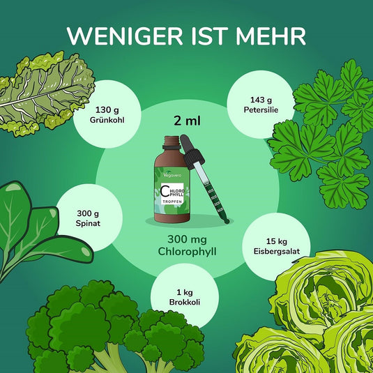 قطرات الكلوروفيل فيغافيرو 60 مل - Vegavero Chlorophyll Drops 60 ml