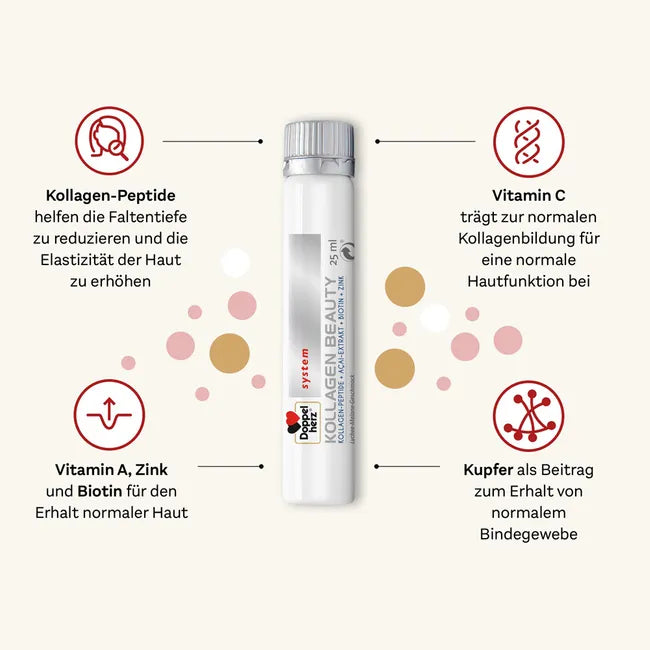 Load image into Gallery viewer, دوبل هيرز سيستم كولاجين بيوتي 30 أمبول - Doppelherz system COLLAGEN Beauty 30 Apmoules
