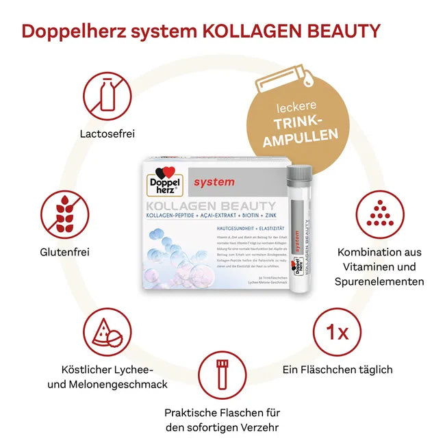 Load image into Gallery viewer, دوبل هيرز سيستم كولاجين بيوتي 30 أمبول - Doppelherz system COLLAGEN Beauty 30 Apmoules

