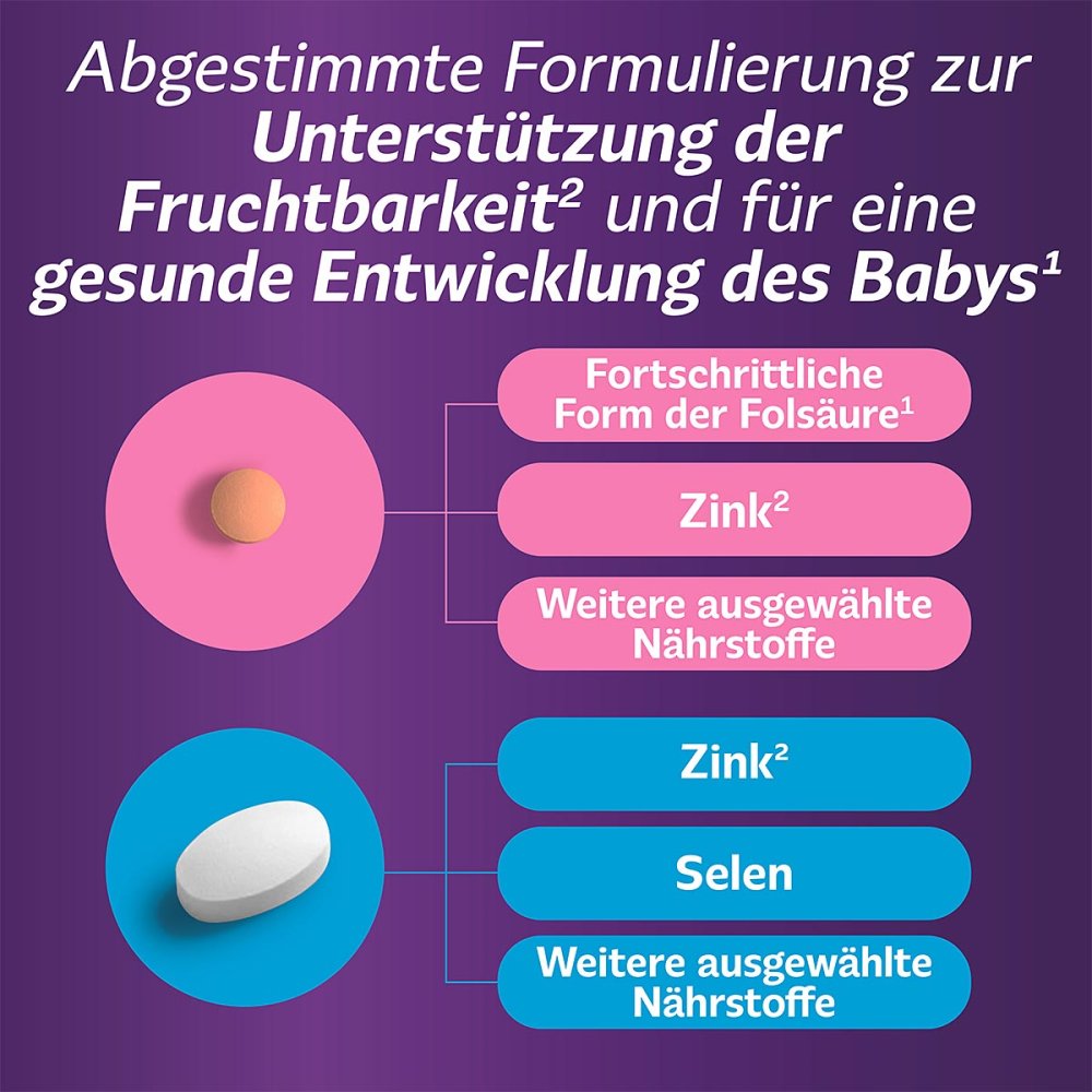 Femibion for Her & Him 56 Tablets - فيميبيون للنساء والرجال 56 قرصاً