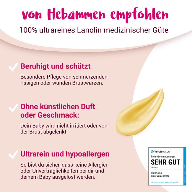 PregniVital Lanolin Nipple Ointment 60 ml