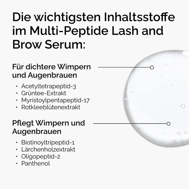 The Ordinary Multi-Peptide Lash & Brow Serum 5 ml
