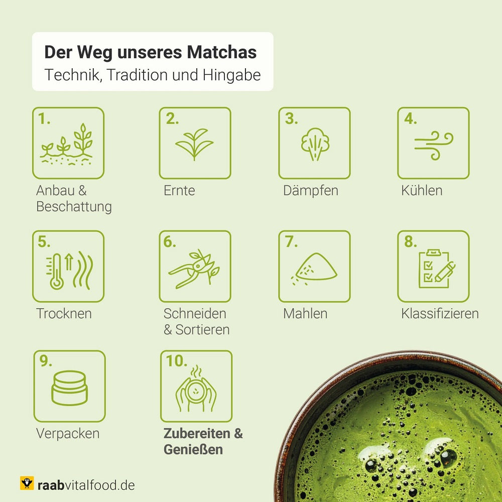 مسحوق شاي ماتشا عضوي ممتاز 30 جم - Raab Vitalfood Organic Matcha Premium Powder 30 gm
