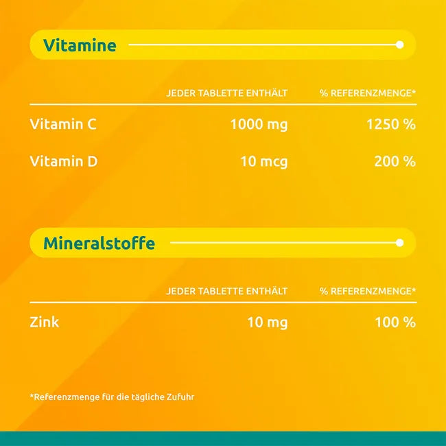 Supradyn Immun 15 Eff Tablets