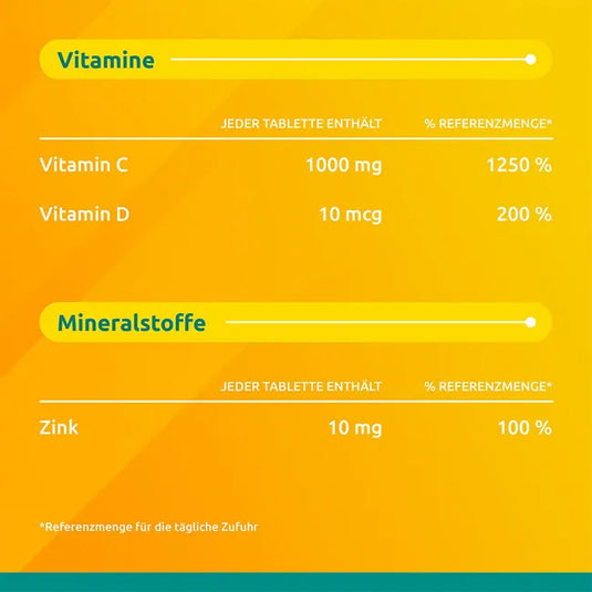 سوبرادين إيميون 15 قرص فوار - Supradyn Immun 15 Eff Tablets