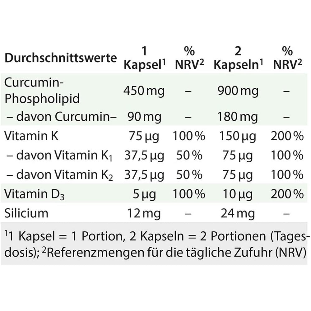 كركمين مع فيتامين ك2 60 كبسولة - Dr. Jacob's Curcumin K2 60 Caps - GermanVit - Saudi arabia