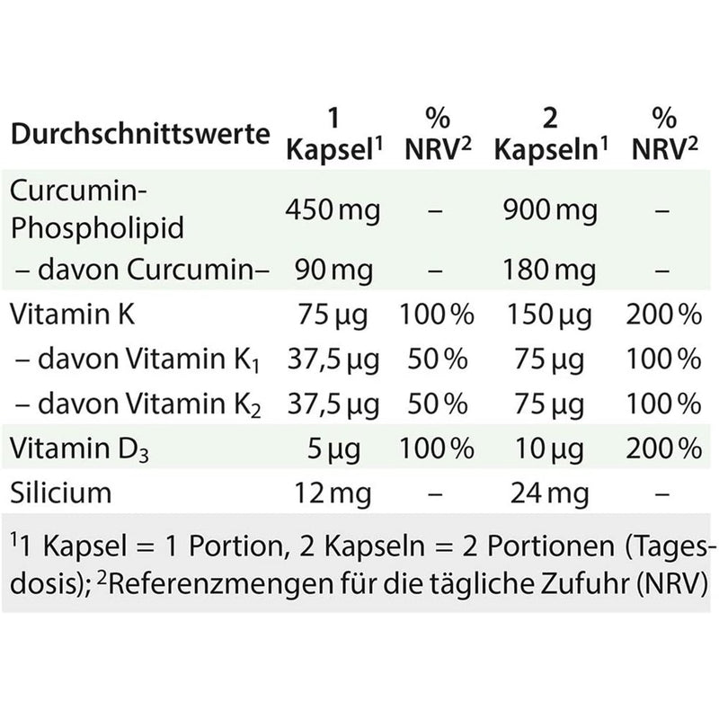 حميل الصورة في عارض المعرض ، كركمين مع فيتامين ك2 60 كبسولة - Dr. Jacob&#39;s Curcumin K2 60 Caps - GermanVit - Saudi arabia
