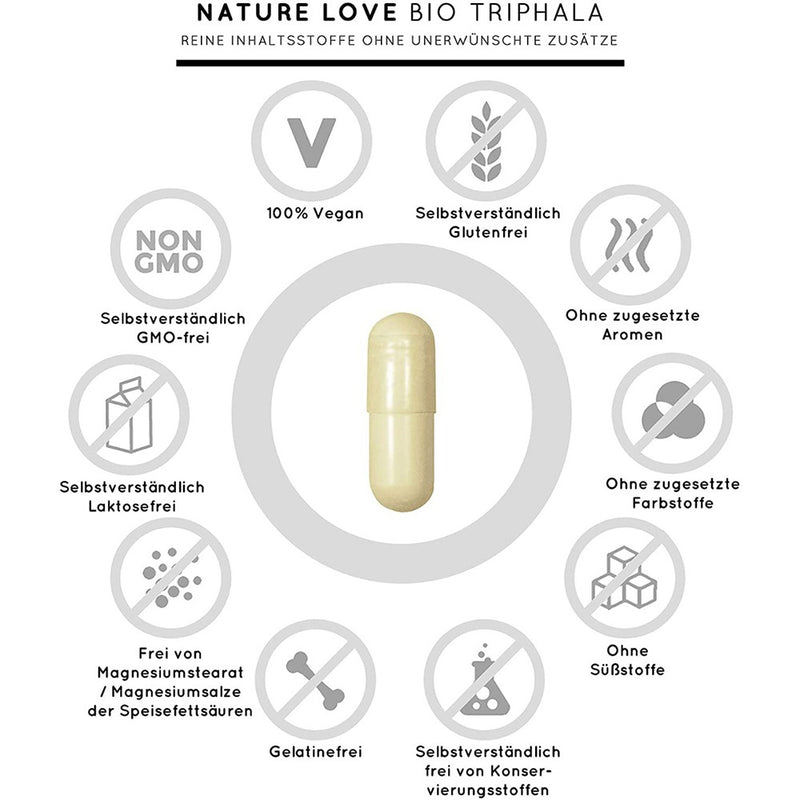 Load image into Gallery viewer, التريفالا العضوية 500 ملج 180 كبسولة - NATURE LOVE Bio Organic TRIPHALA 500 mg 180 Caps - GermanVit - Saudi arabia
