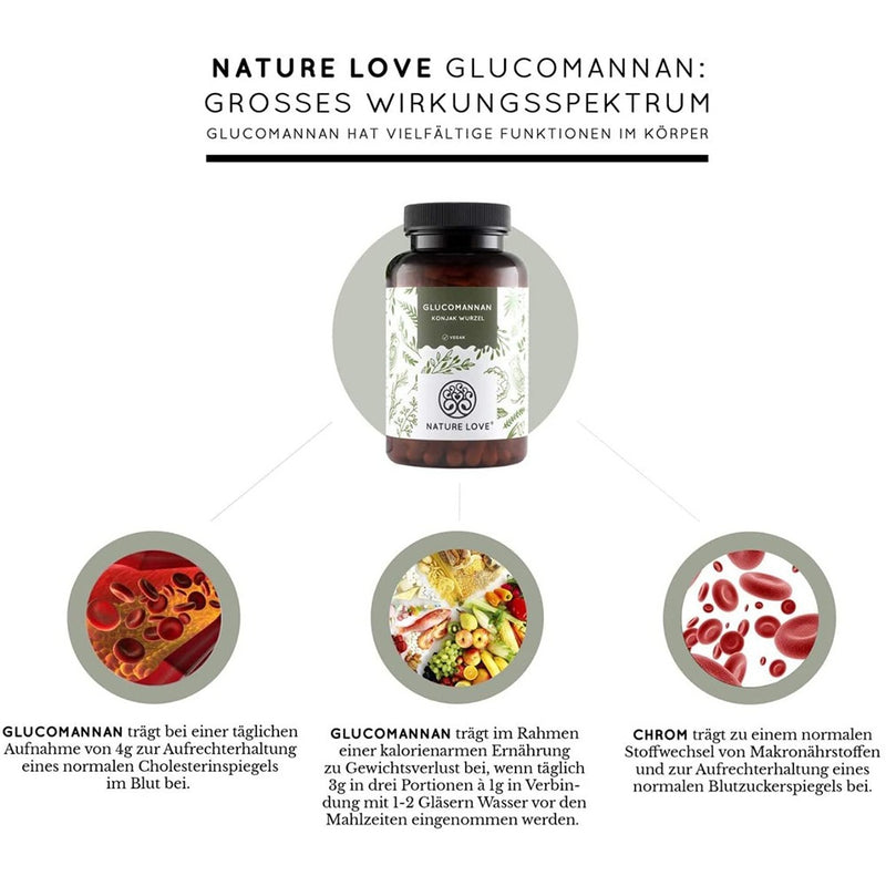 Load image into Gallery viewer, جلوكومانان 4000 ملج 120 كبسولة - NATURE LOVE Glucomannan 4000 mg 120 Caps - GermanVit - Saudi arabia
