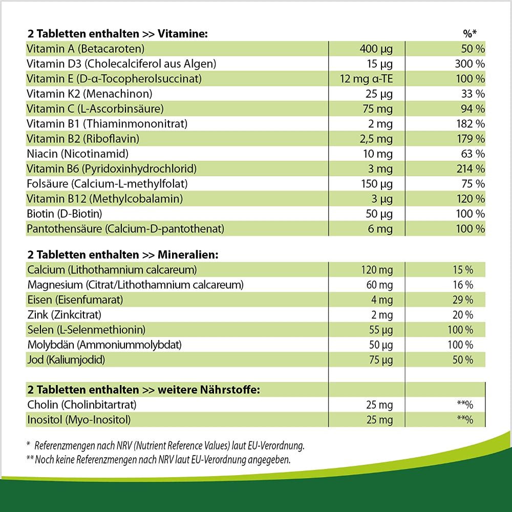 أومنيفيجان فيتامينات للأطفال 150 قرص استحلاب - OmniVegan Mini Multivitamins For Children 150 Lozenges - GermanVit - Saudi arabia