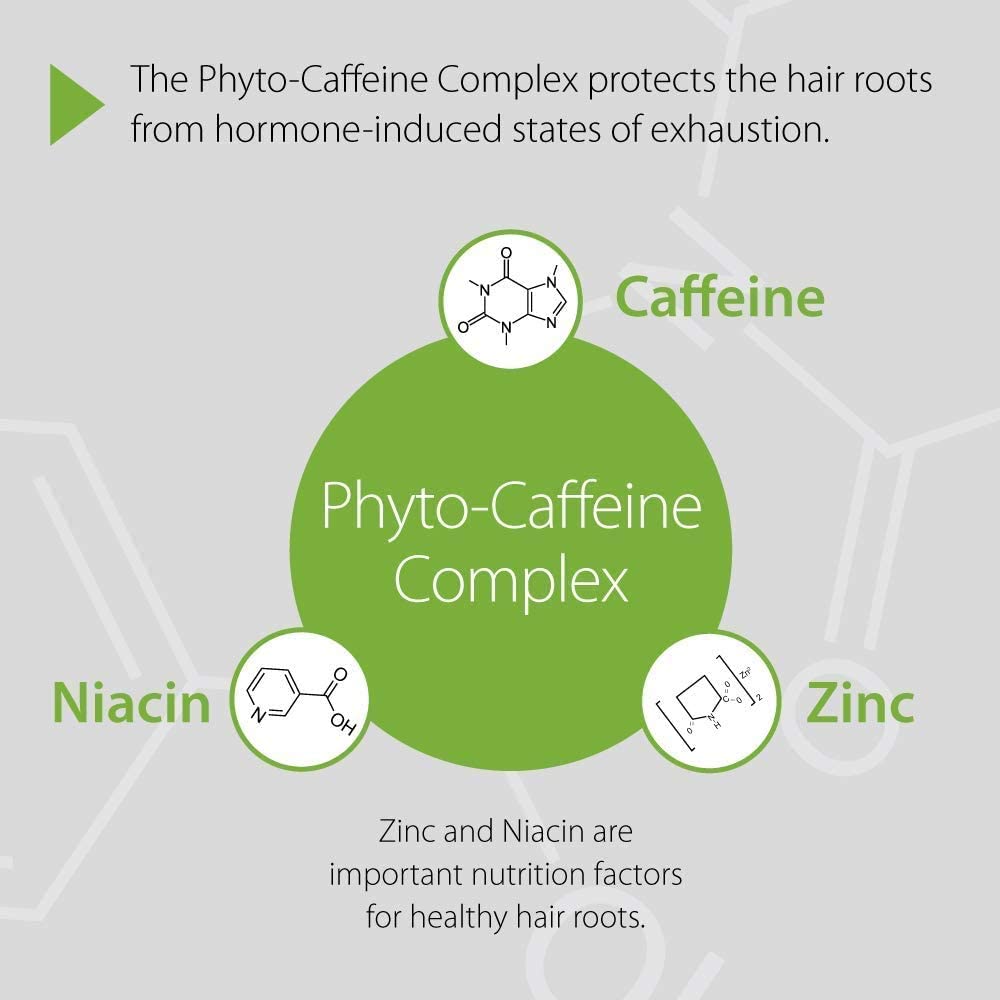بلانتور 39 كافيين شامبو 250 مل - Plantur 39 Caffeine Shampoo 250 ml - GermanVit - Saudi arabia