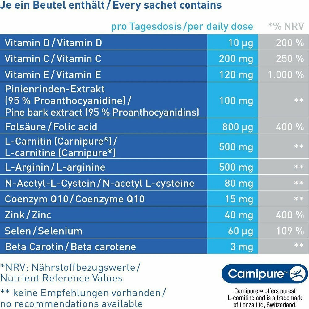 أميتامين فيرتيلسان ام 30 كيس - Amitamin fertilsan M 30 Sachets - GermanVit - Saudi arabia