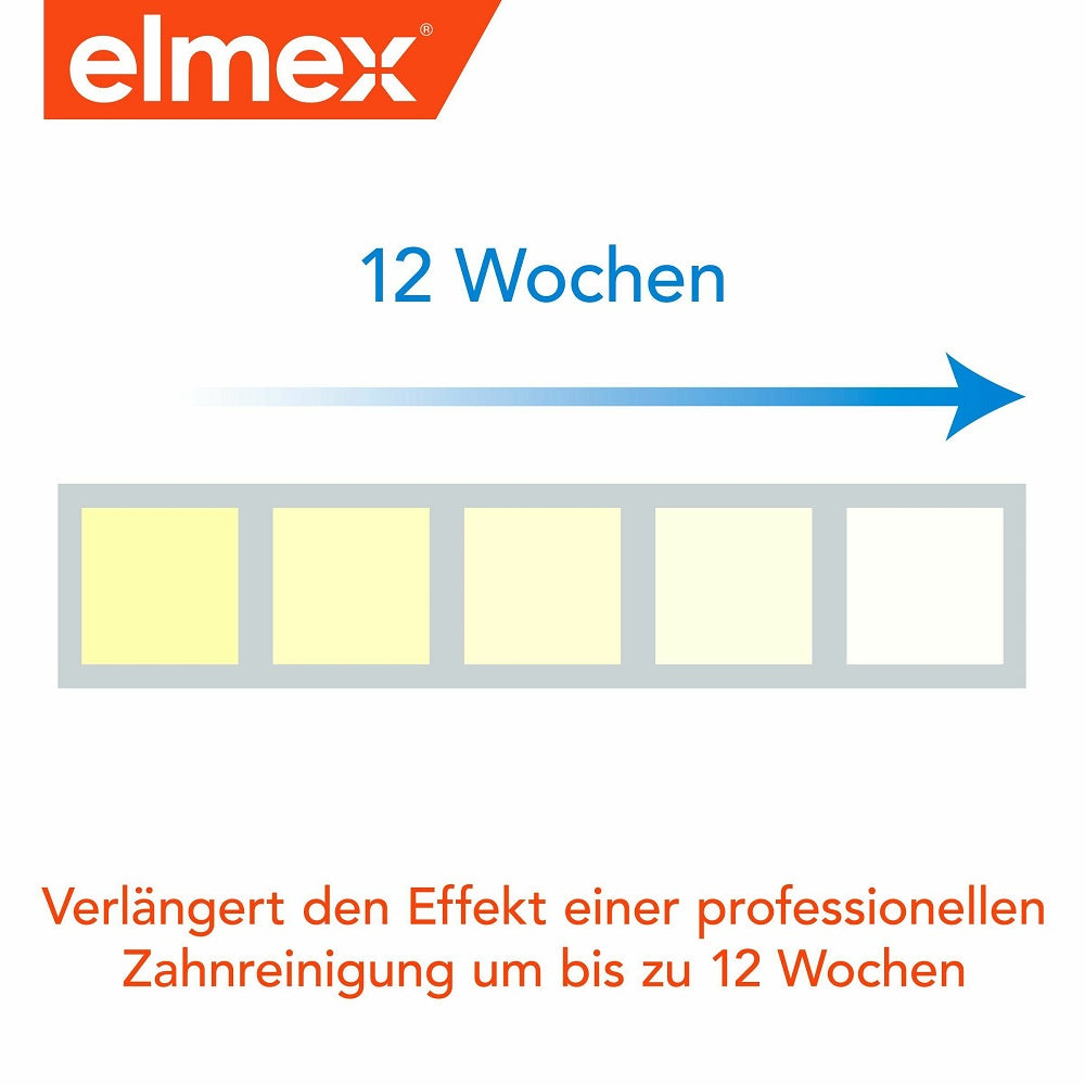 اليميكس معجون التنظيف المكثف للأسنان 50 مل - elmex INTENSIVE CLEANING special toothpaste 50 ml - GermanVit - Saudi arabia
