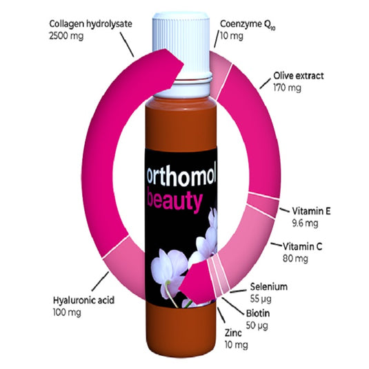 أورثومول كولاجين أمبولات الجمال 30*22 مل شراب - Orthomol beauty 30*22 ml Drinking Amp - GermanVit - Saudi arabia